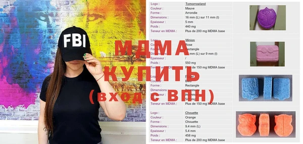 кокс Новозыбков